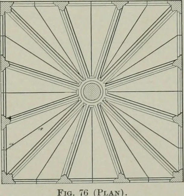 An illustration from A dictionary of architecture and building; biographical, historical and descriptive, 1901, leaf 568