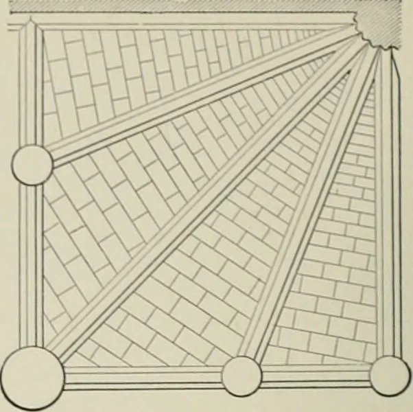 An illustration from A dictionary of architecture and building; biographical, historical and descriptive, 1901, leaf 569