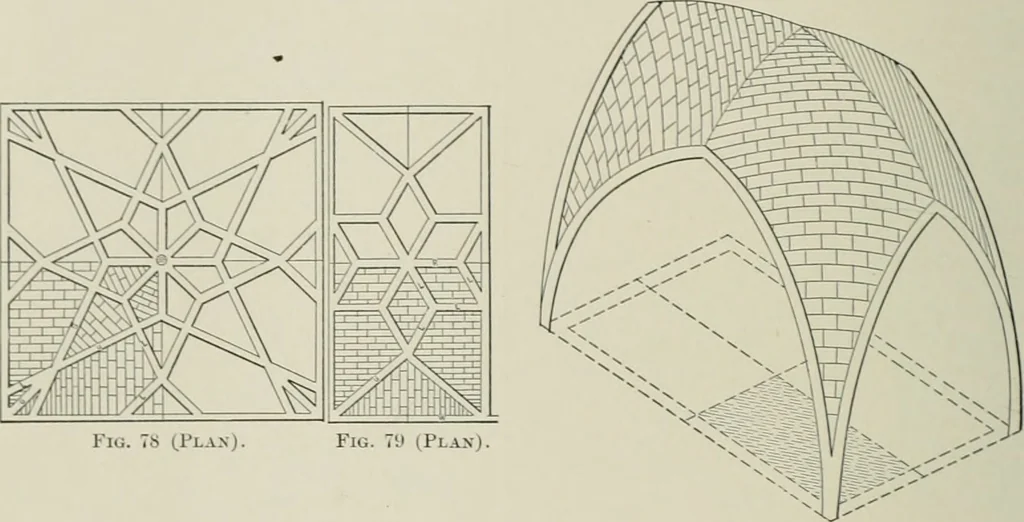 An illustration from A dictionary of architecture and building; biographical, historical and descriptive, 1901, leaf 569