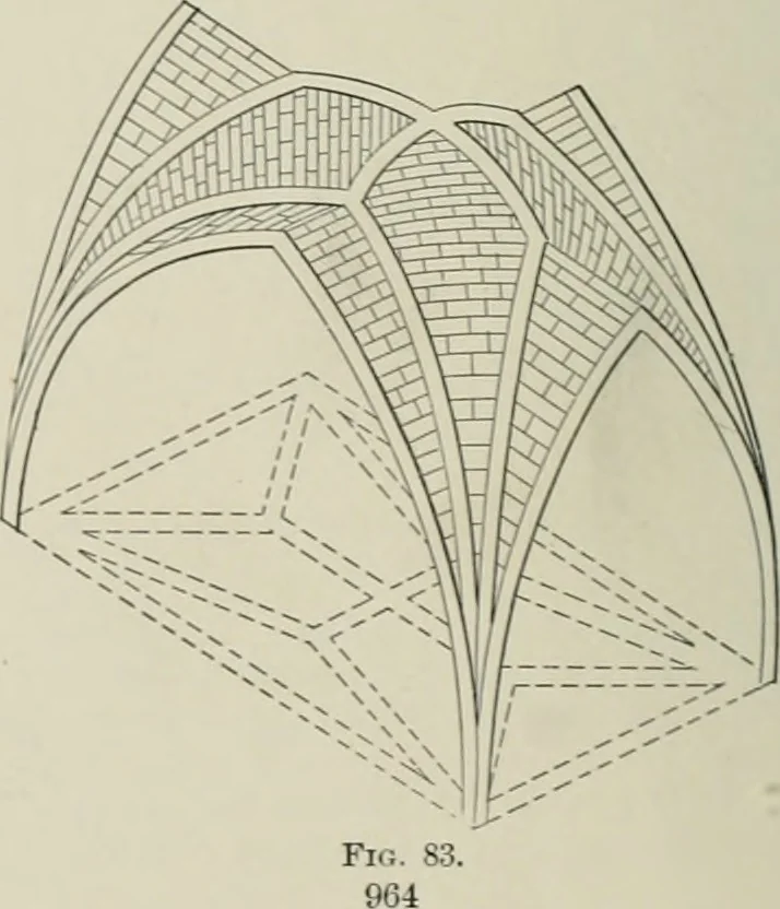 An illustration from A dictionary of architecture and building; biographical, historical and descriptive, 1901, leaf 569