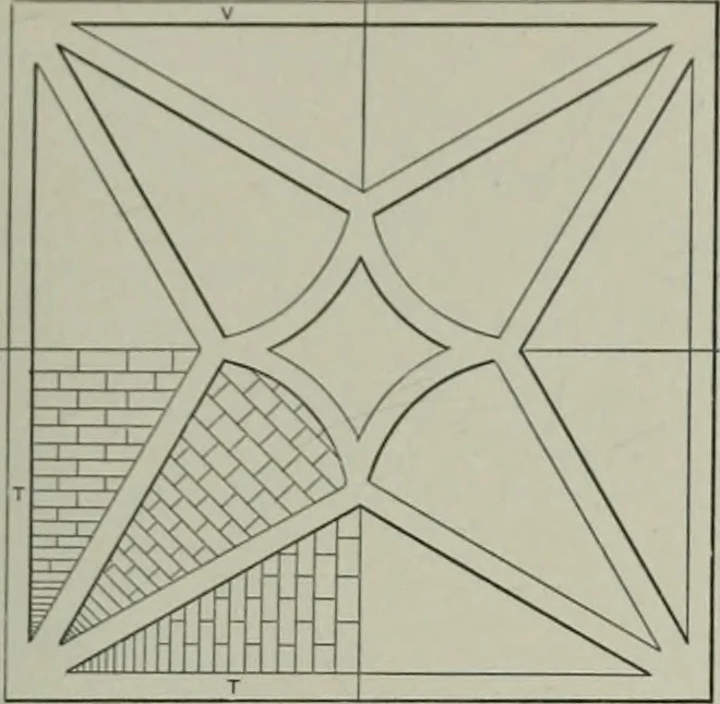 An illustration from A dictionary of architecture and building; biographical, historical and descriptive, 1901, leaf 570