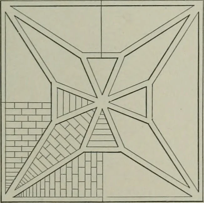 An illustration from A dictionary of architecture and building; biographical, historical and descriptive, 1901, leaf 570