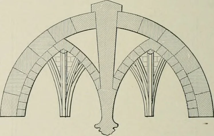 An illustration from A dictionary of architecture and building; biographical, historical and descriptive, 1901, leaf 571