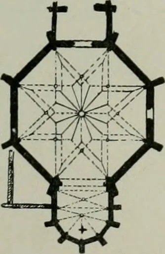 An illustration from A dictionary of architecture and building; biographical, historical and descriptive, 1901, leaf 572