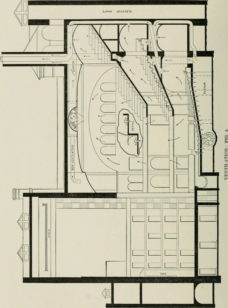 An illustration from A dictionary of architecture and building; biographical, historical and descriptive, 1901, leaf 579