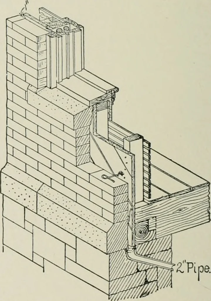 An illustration from A dictionary of architecture and building; biographical, historical and descriptive, 1901, leaf 651