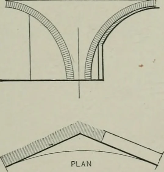 An illustration from A dictionary of architecture and building; biographical, historical and descriptive, 1901, leaf 74