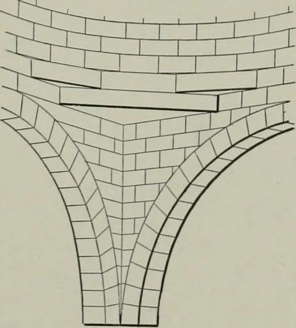 An illustration from A dictionary of architecture and building; biographical, historical and descriptive, 1901, leaf 74