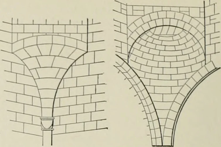 An illustration from A dictionary of architecture and building; biographical, historical and descriptive, 1901, leaf 75