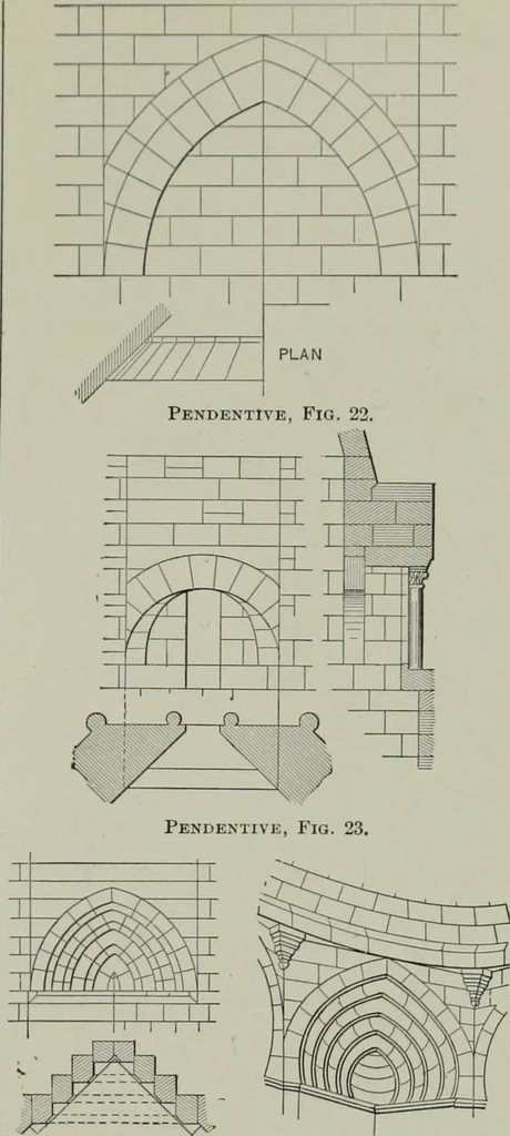 An illustration from A dictionary of architecture and building; biographical, historical and descriptive, 1901, leaf 76