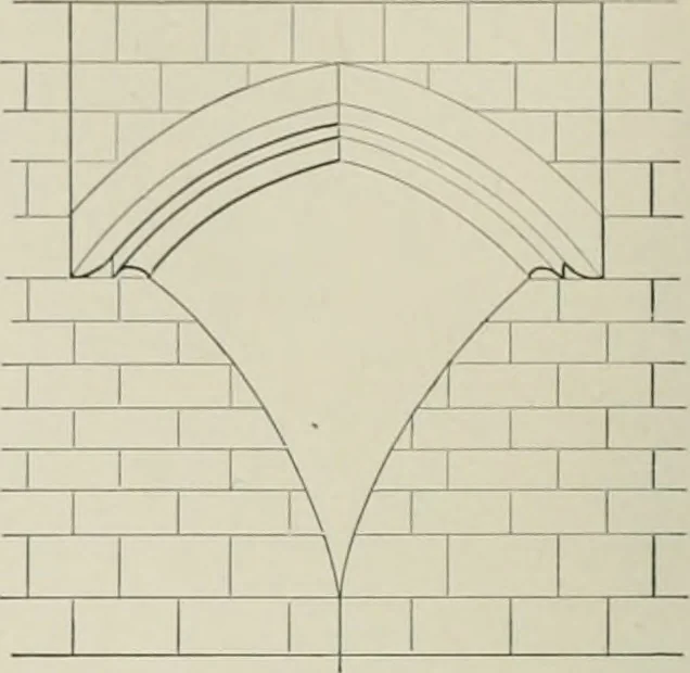 An illustration from A dictionary of architecture and building; biographical, historical and descriptive, 1901, leaf 77