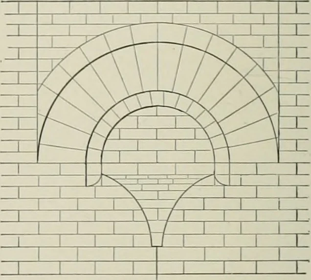 An illustration from A dictionary of architecture and building; biographical, historical and descriptive, 1901, leaf 77