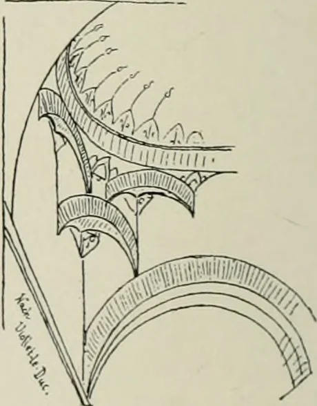 An illustration from A dictionary of architecture and building; biographical, historical and descriptive, 1901, leaf 77