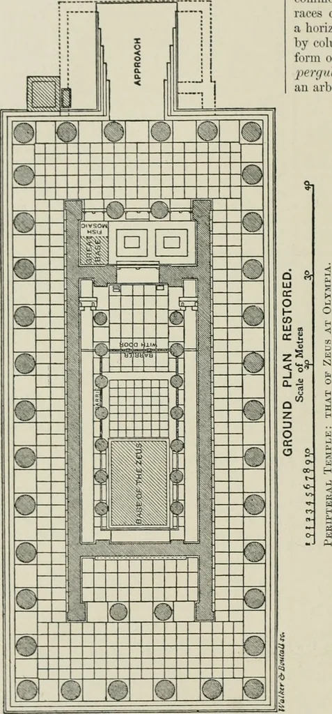 An illustration from A dictionary of architecture and building; biographical, historical and descriptive, 1901, leaf 79