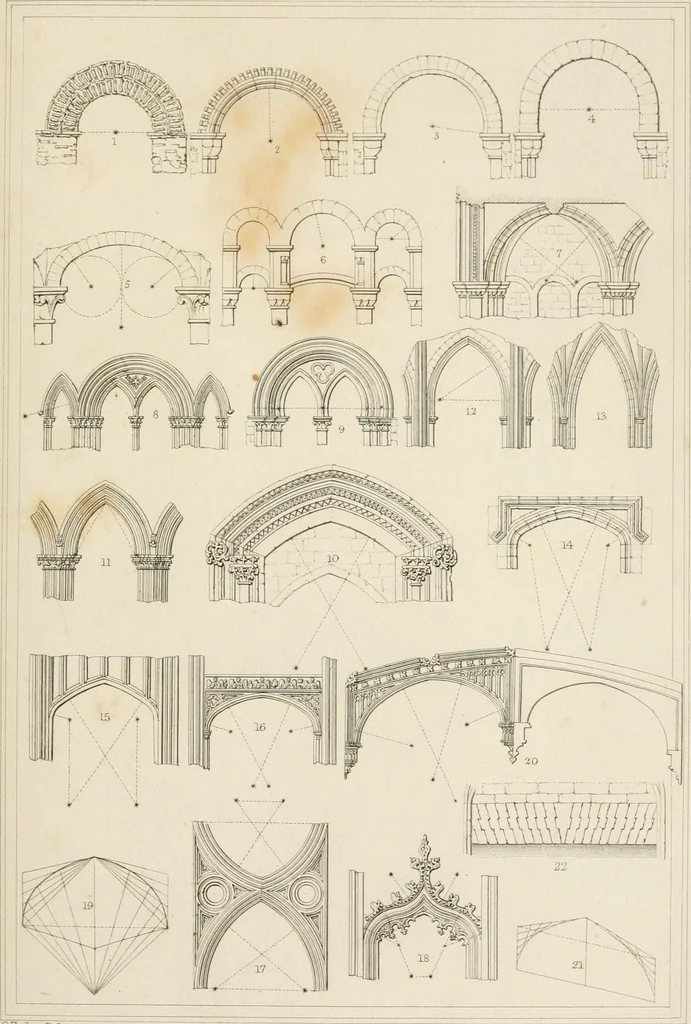 An illustration from A dictionary of the architecture and archaeology of the Middle Ages : including words used by ancient and modern authors in treating of architectural and other antiquities ... : also, biographical notices of ancient architects, 1838, leaf 533