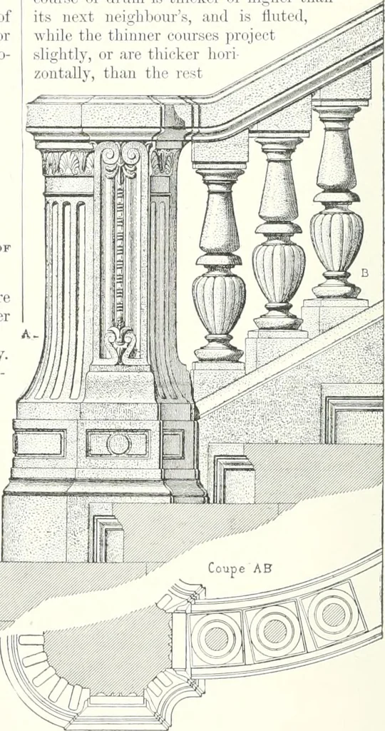 An illustration from A dictionary of architecture and building : biographical, historical, and descriptive, 1902, leaf 127