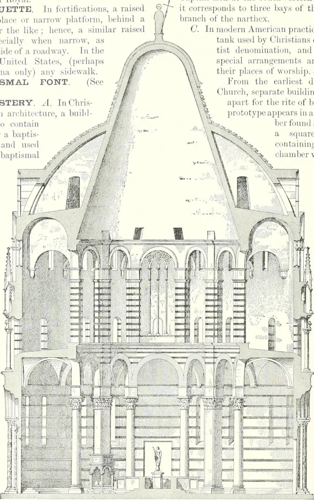 An illustration from A dictionary of architecture and building : biographical, historical, and descriptive, 1902, leaf 129