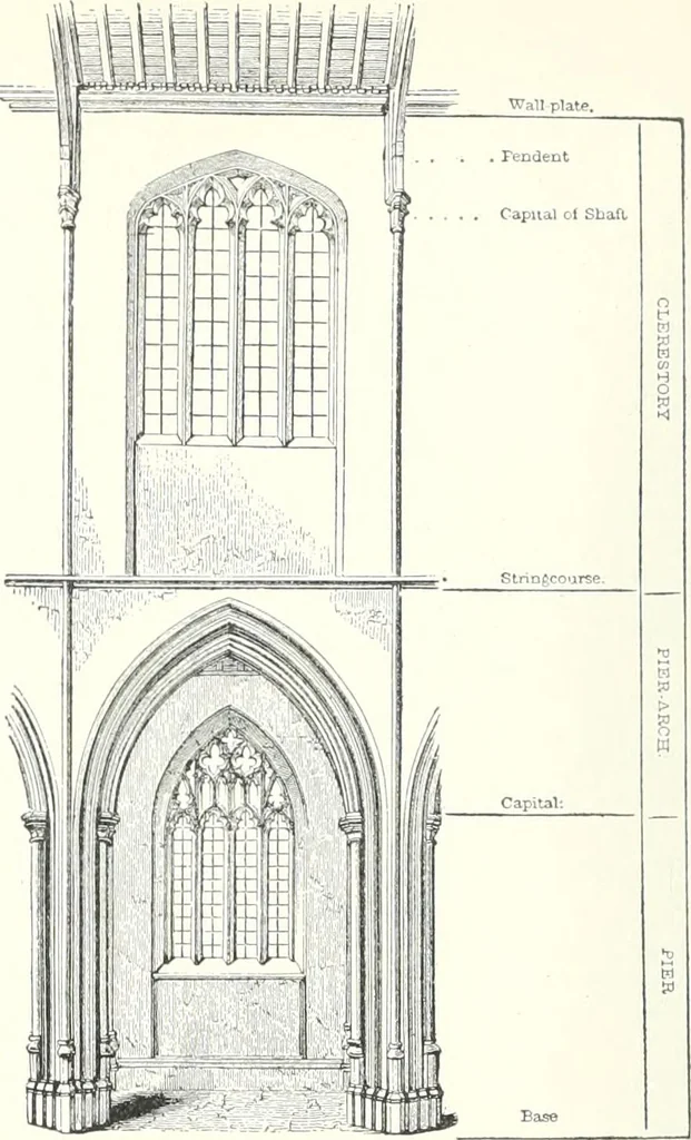 An illustration from A dictionary of architecture and building : biographical, historical, and descriptive, 1902, leaf 155