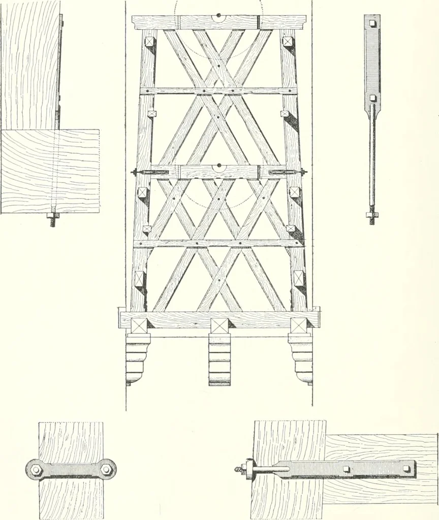 An illustration from A dictionary of architecture and building : biographical, historical, and descriptive, 1902, leaf 173