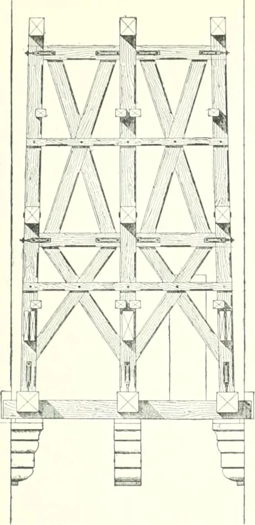An illustration from A dictionary of architecture and building : biographical, historical, and descriptive, 1902, leaf 174