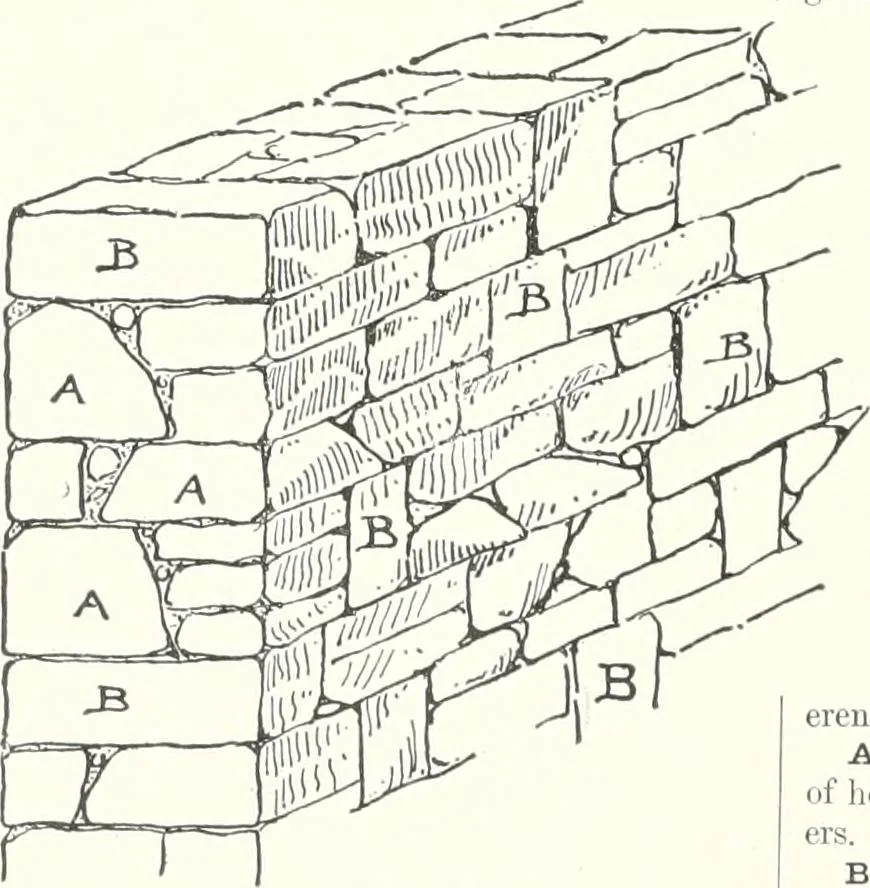 An illustration from A dictionary of architecture and building : biographical, historical, and descriptive, 1902, leaf 197