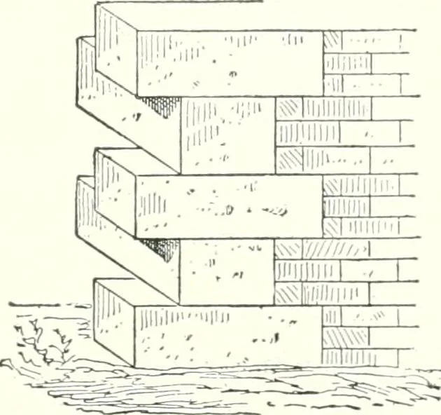 An illustration from A dictionary of architecture and building : biographical, historical, and descriptive, 1902, leaf 198