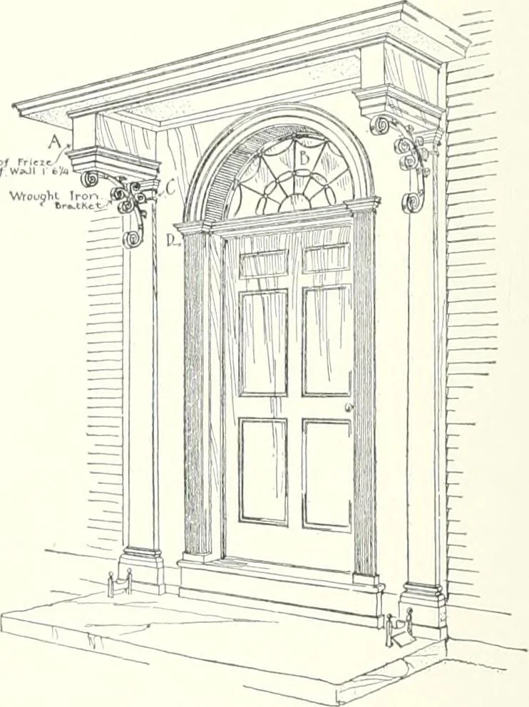 An illustration from A dictionary of architecture and building : biographical, historical, and descriptive, 1902, leaf 209