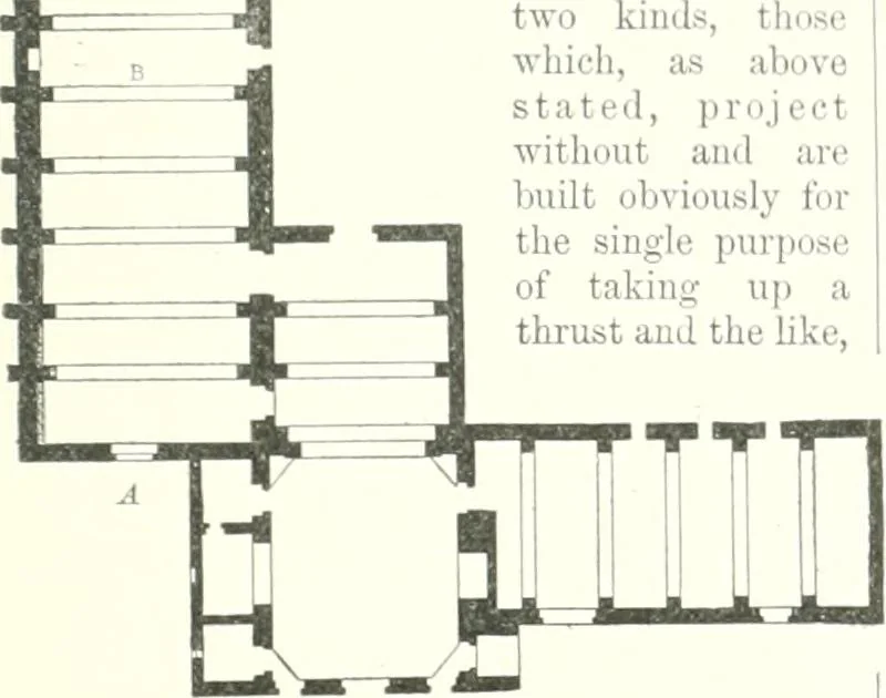 An illustration from A dictionary of architecture and building : biographical, historical, and descriptive, 1902, leaf 236
