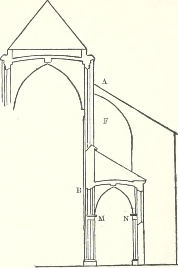 An illustration from A dictionary of architecture and building : biographical, historical, and descriptive, 1902, leaf 237