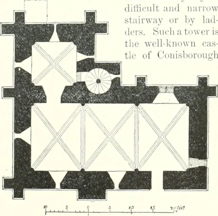 An illustration from A dictionary of architecture and building : biographical, historical, and descriptive, 1902, leaf 278
