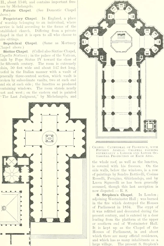 An illustration from A dictionary of architecture and building : biographical, historical, and descriptive, 1902, leaf 306