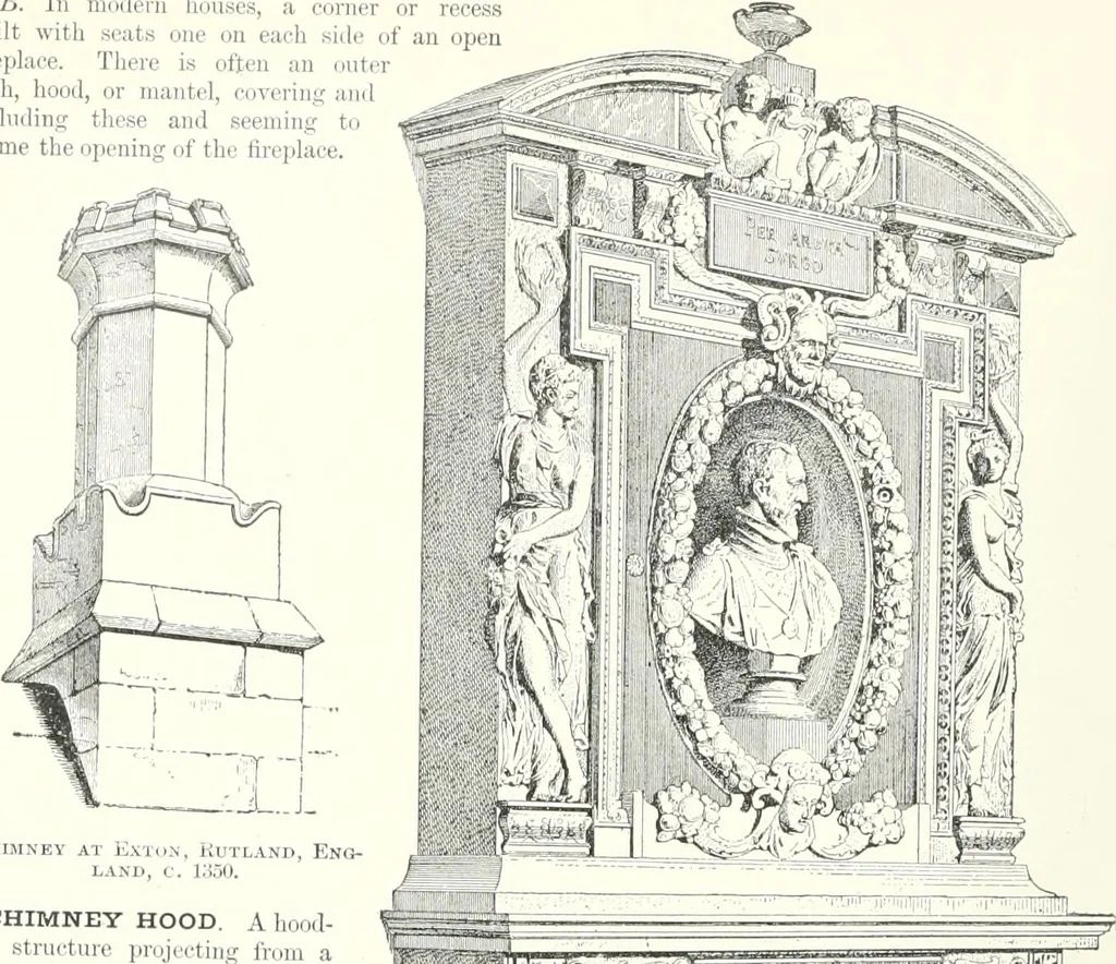 An illustration from A dictionary of architecture and building : biographical, historical, and descriptive, 1902, leaf 319