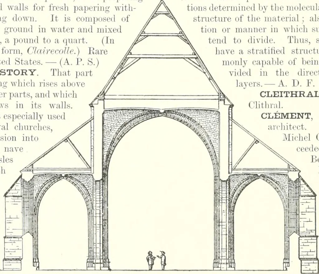 An illustration from A dictionary of architecture and building : biographical, historical, and descriptive, 1902, leaf 361