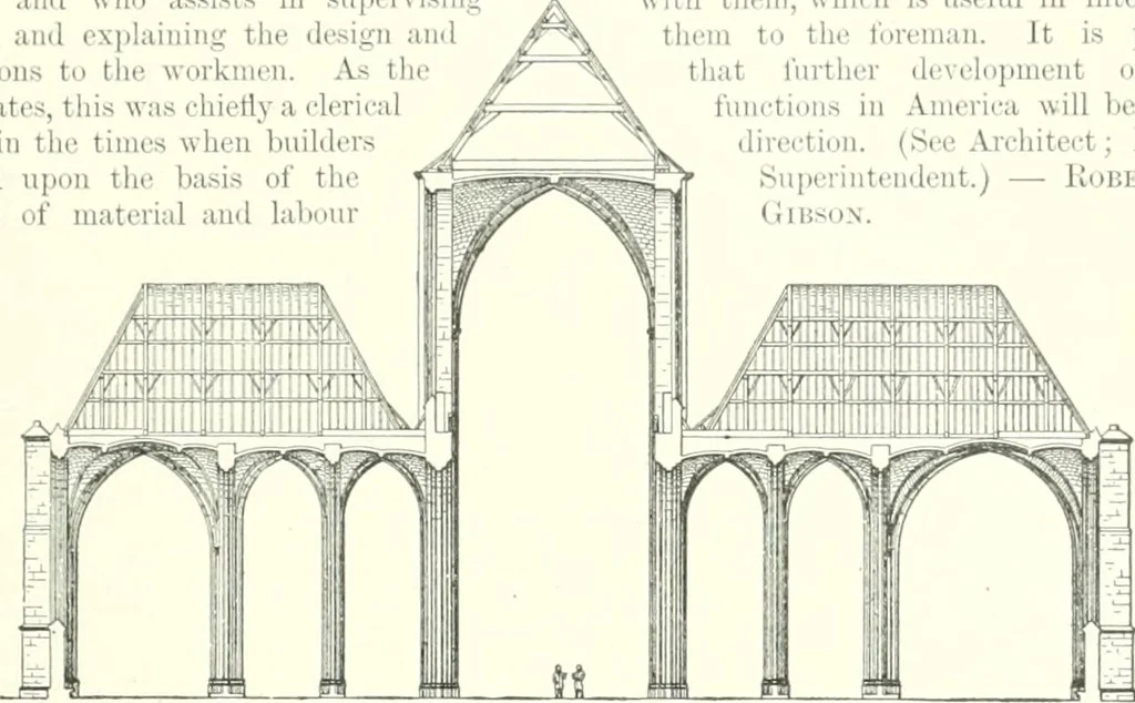 An illustration from A dictionary of architecture and building : biographical, historical, and descriptive, 1902, leaf 364