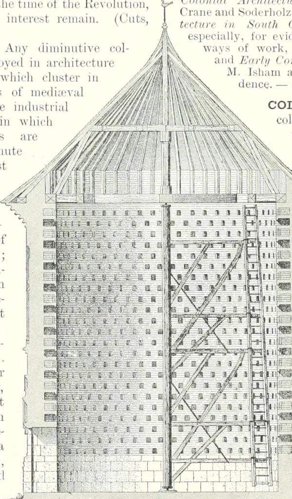 An illustration from A dictionary of architecture and building : biographical, historical, and descriptive, 1902, leaf 381