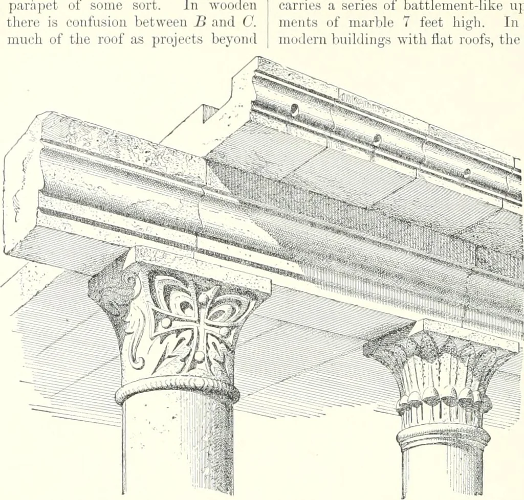 An illustration from A dictionary of architecture and building : biographical, historical, and descriptive, 1902, leaf 405
