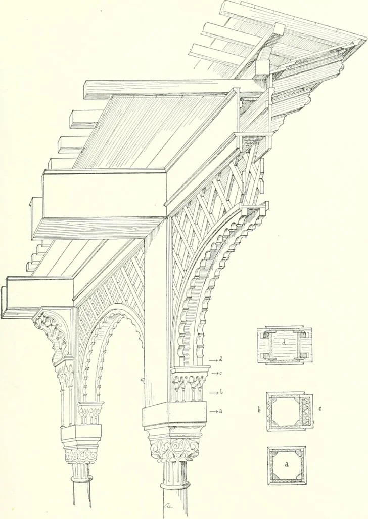 An illustration from A dictionary of architecture and building : biographical, historical, and descriptive, 1902, leaf 42