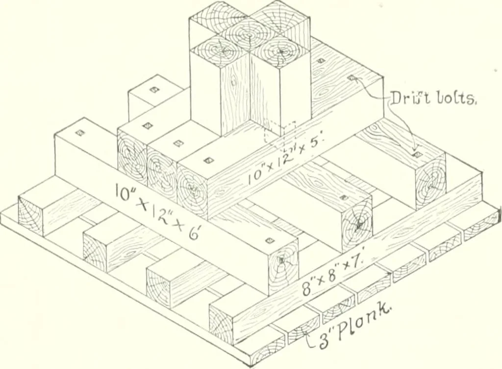 An illustration from A dictionary of architecture and building : biographical, historical, and descriptive, 1902, leaf 422