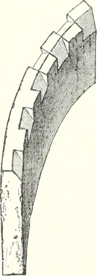 An illustration from A dictionary of architecture and building : biographical, historical, and descriptive, 1902, leaf 451