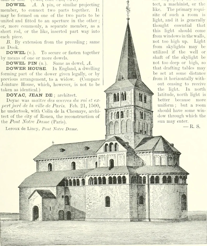An illustration from A dictionary of architecture and building : biographical, historical, and descriptive, 1902, leaf 480