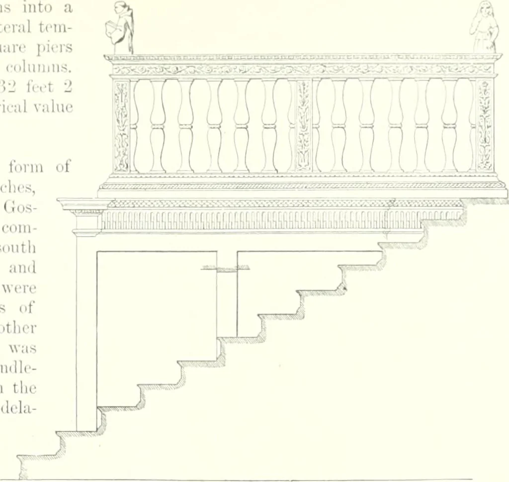An illustration from A dictionary of architecture and building : biographical, historical, and descriptive, 1902, leaf 52