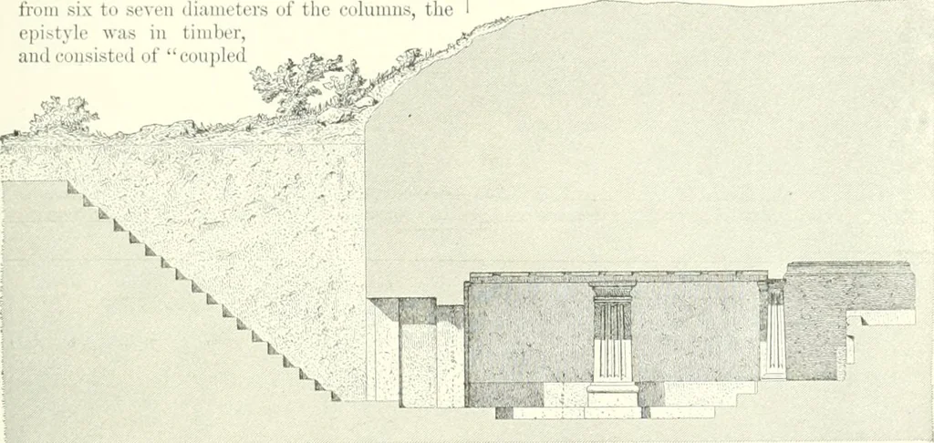 An illustration from A dictionary of architecture and building : biographical, historical, and descriptive, 1902, leaf 556