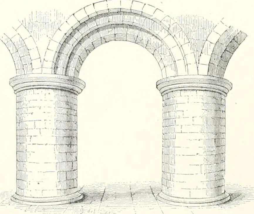 An illustration from A dictionary of architecture and building : biographical, historical, and descriptive, 1902, leaf 77