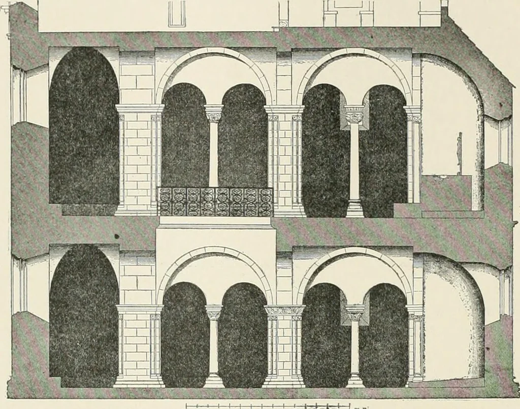 An illustration from A dictionary of architecture and building : biographical, historical, and descriptive, 1902, leaf 142