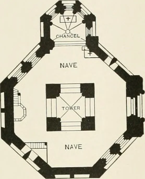 An illustration from A dictionary of architecture and building : biographical, historical, and descriptive, 1902, leaf 150