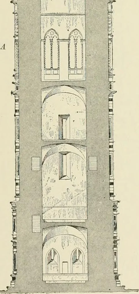 An illustration from A dictionary of architecture and building : biographical, historical, and descriptive, 1902, leaf 19