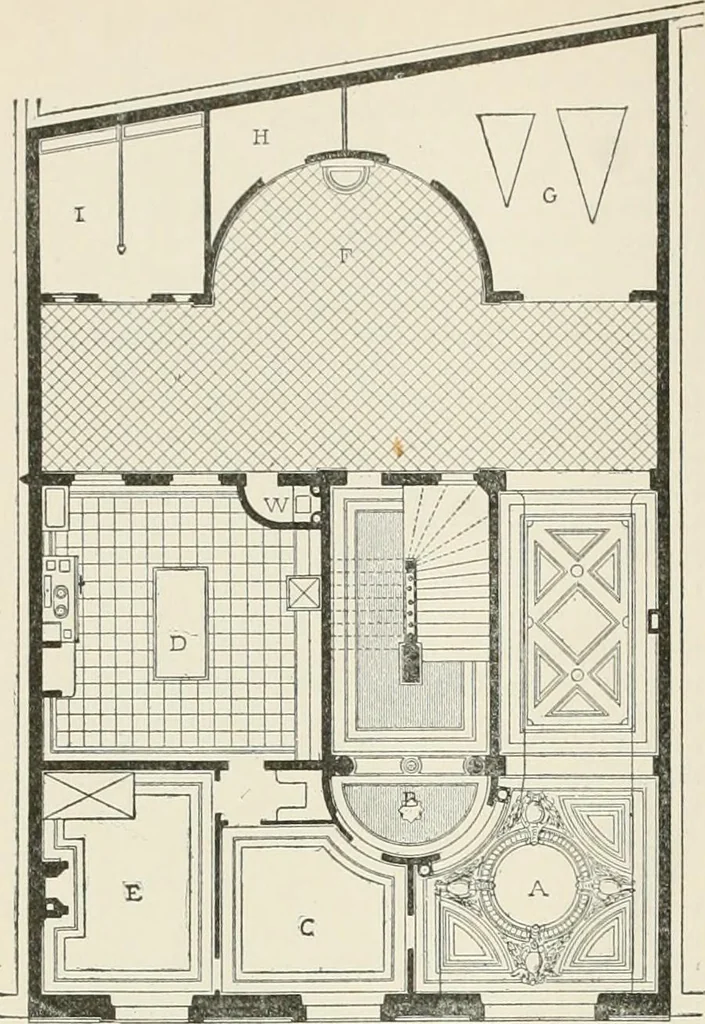 An illustration from A dictionary of architecture and building : biographical, historical, and descriptive, 1902, leaf 258