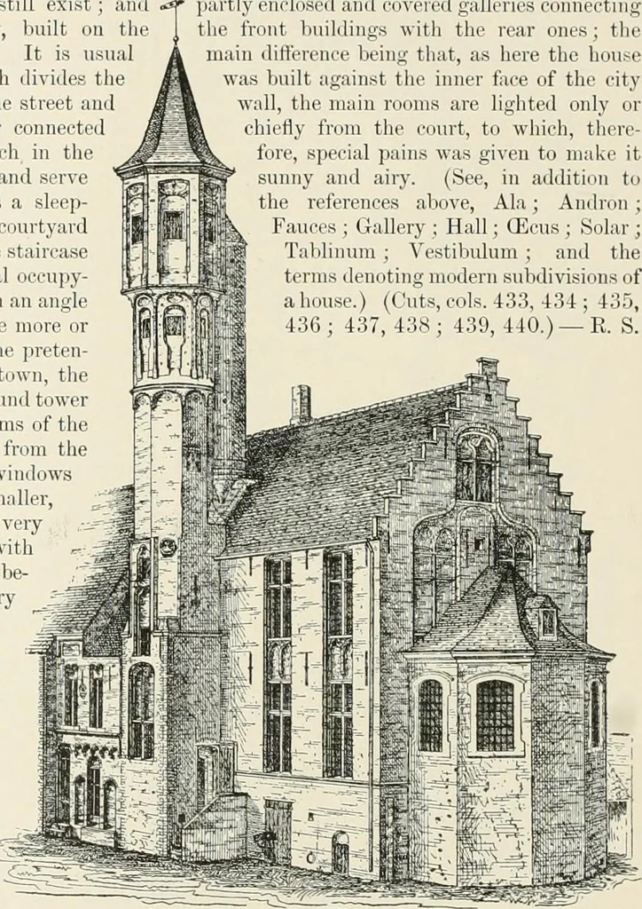 An illustration from A dictionary of architecture and building : biographical, historical, and descriptive, 1902, leaf 266