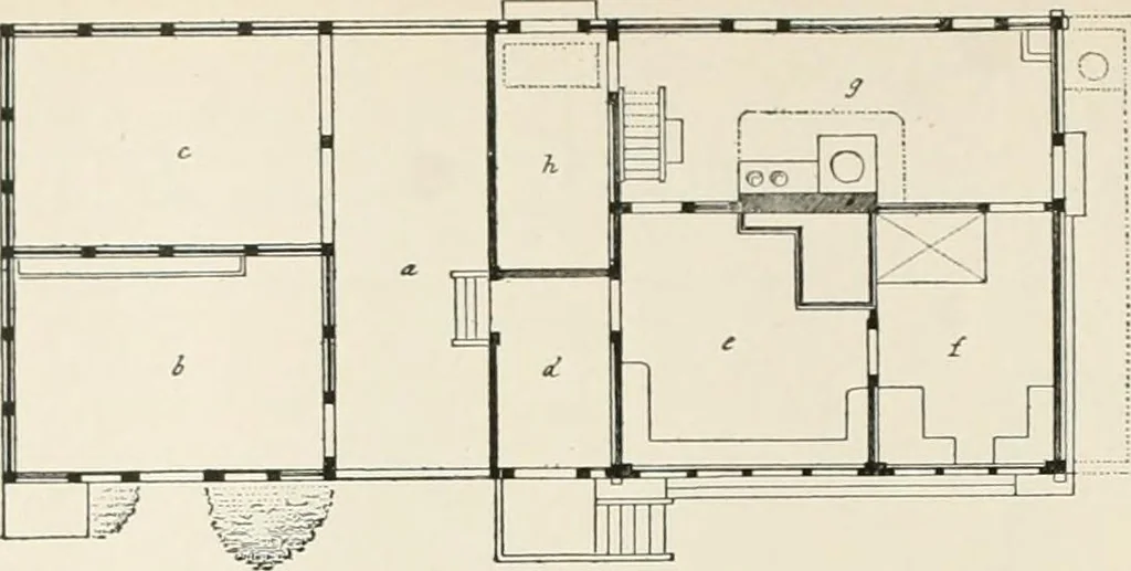An illustration from A dictionary of architecture and building : biographical, historical, and descriptive, 1902, leaf 268