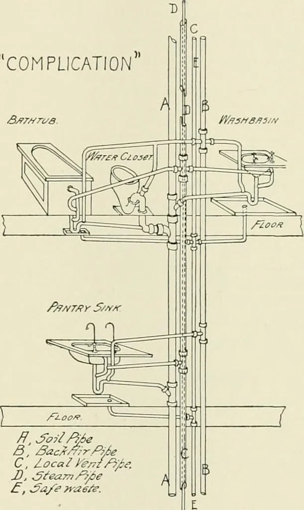 An illustration from A dictionary of architecture and building : biographical, historical, and descriptive, 1902, leaf 273